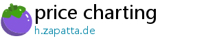 price charting